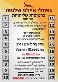 כרטיסיית גוש דן