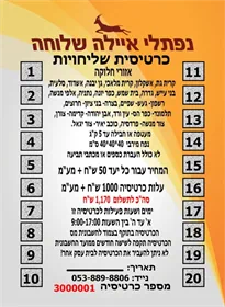 כרטיסיית צפון ודרום